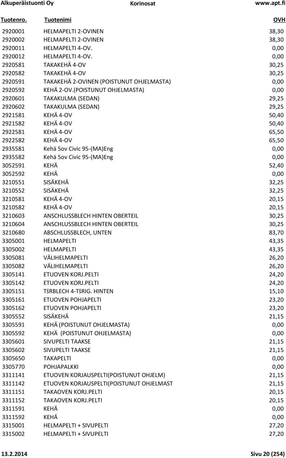 (POISTUNUT OHJELMASTA) 0,00 2920601 TAKAKULMA (SEDAN) 29,25 2920602 TAKAKULMA (SEDAN) 29,25 2921581 KEHÄ 4-OV 50,40 2921582 KEHÄ 4-OV 50,40 2922581 KEHÄ 4-OV 65,50 2922582 KEHÄ 4-OV 65,50 2935581