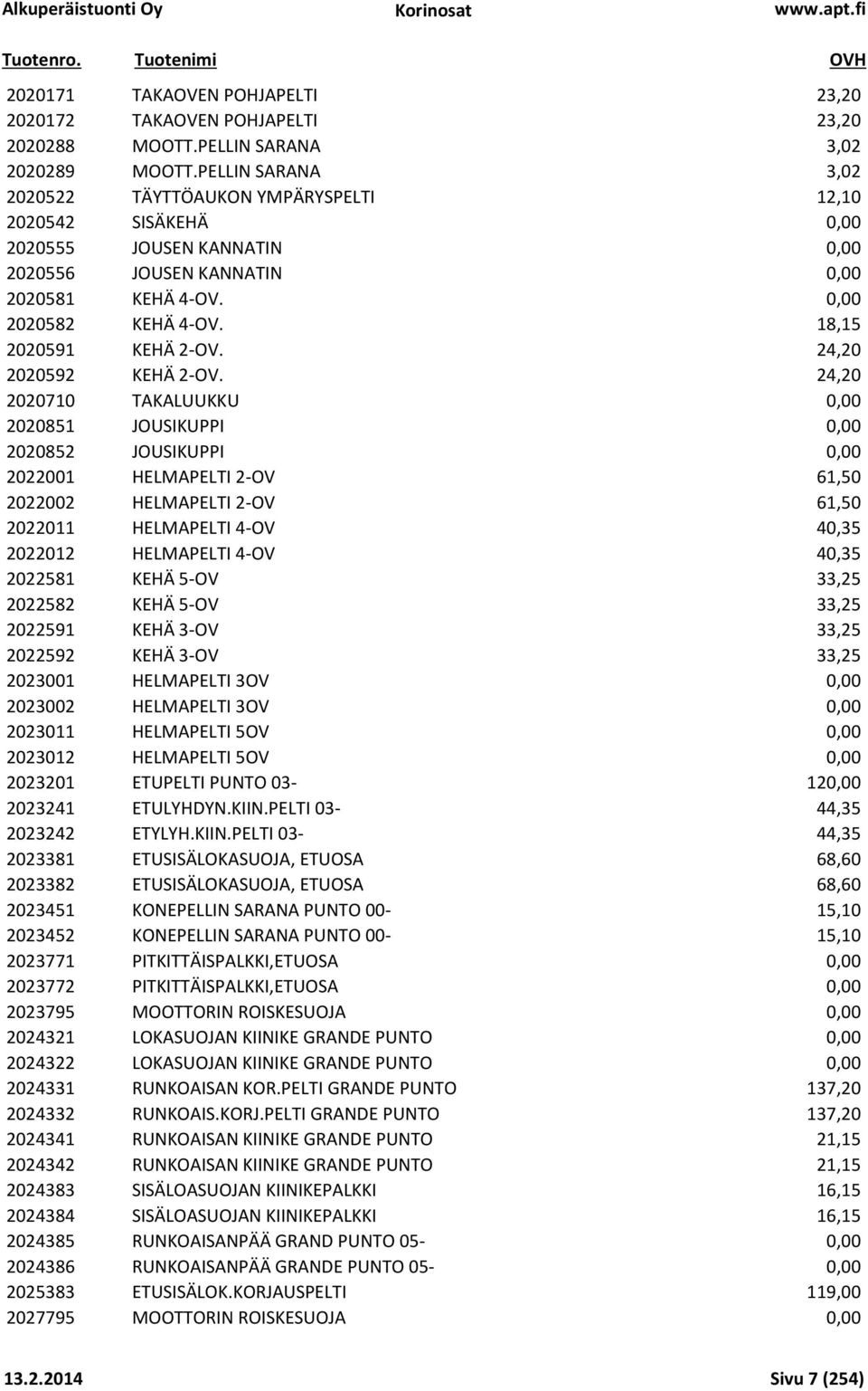 18,15 2020591 KEHÄ 2-OV. 24,20 2020592 KEHÄ 2-OV.