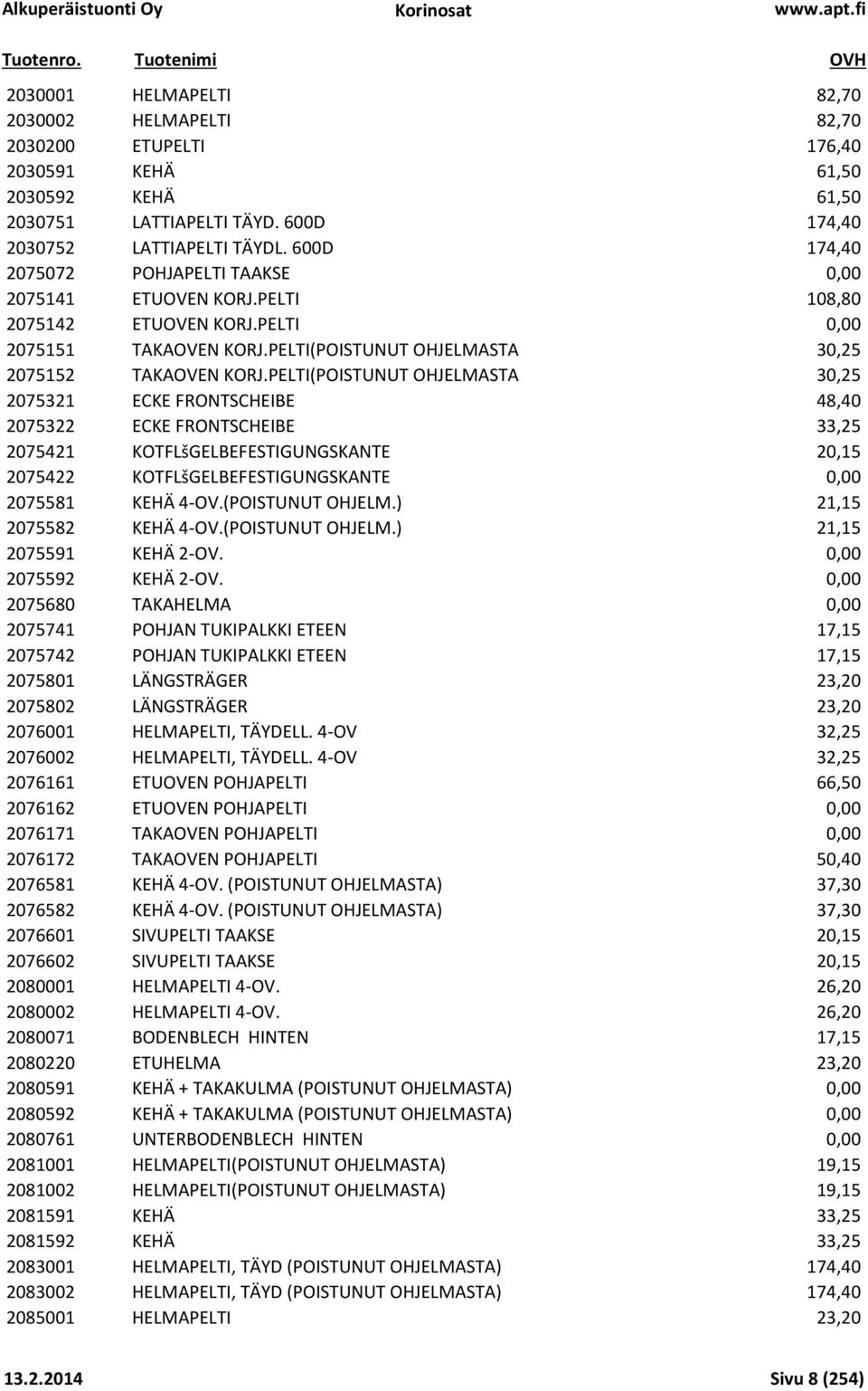 PELTI(POISTUNUT OHJELMASTA 30,25 2075321 ECKE FRONTSCHEIBE 48,40 2075322 ECKE FRONTSCHEIBE 33,25 2075421 KOTFLšGELBEFESTIGUNGSKANTE 20,15 2075422 KOTFLšGELBEFESTIGUNGSKANTE 0,00 2075581 KEHÄ 4-OV.