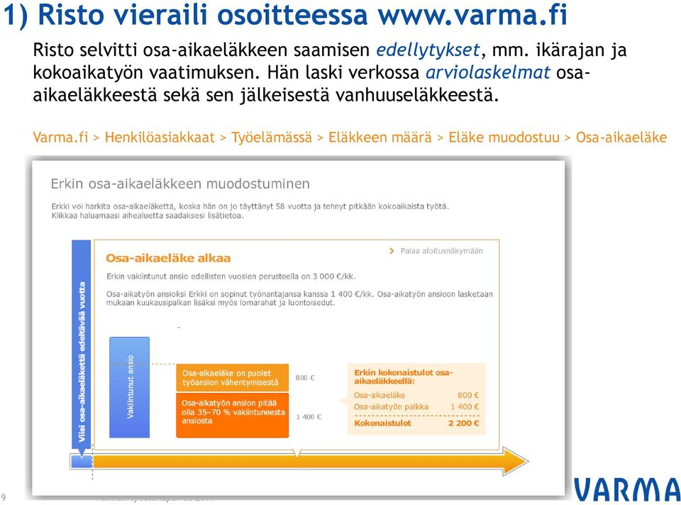 ikärajan ja kokoaikatyön vaatimuksen.