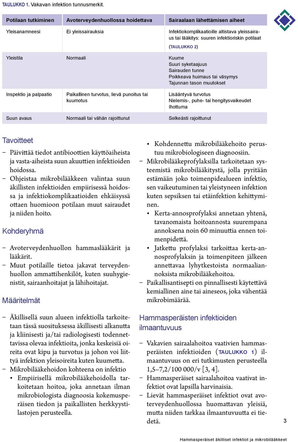 infektioriskin potilaat Yleistila Normaali Kuume Suuri syketaajuus Sairauden tunne Poikkeava huimaus tai väsymys Tajunnan tason muutokset Inspektio ja palpaatio Paikallinen turvotus, lievä punoitus