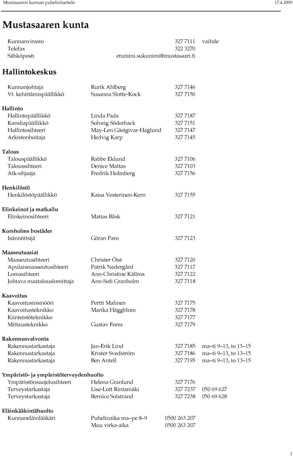 Arkistonhoitaja Hedvig Karp 327 7145 Talous Talouspäällikkö Rabbe Eklund 327 7106 Taloussihteeri Denice Mattas 327 7103 Atk-ohjaaja Fredrik Holmberg 327 7156 Henkilöstö Henkilöstöpäällikkö Kaisa