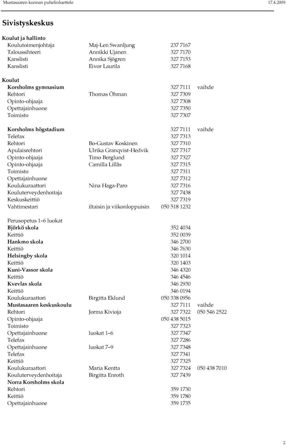 Bo-Gustav Koskinen 327 7310 Apulaisrehtori Ulrika Granqvist-Hedvik 327 7317 Opinto-ohjaaja Timo Berglund 327 7327 Opinto-ohjaaja Camilla Lillås 327 7315 Toimisto 327 7311 Opettajainhuone 327 7312