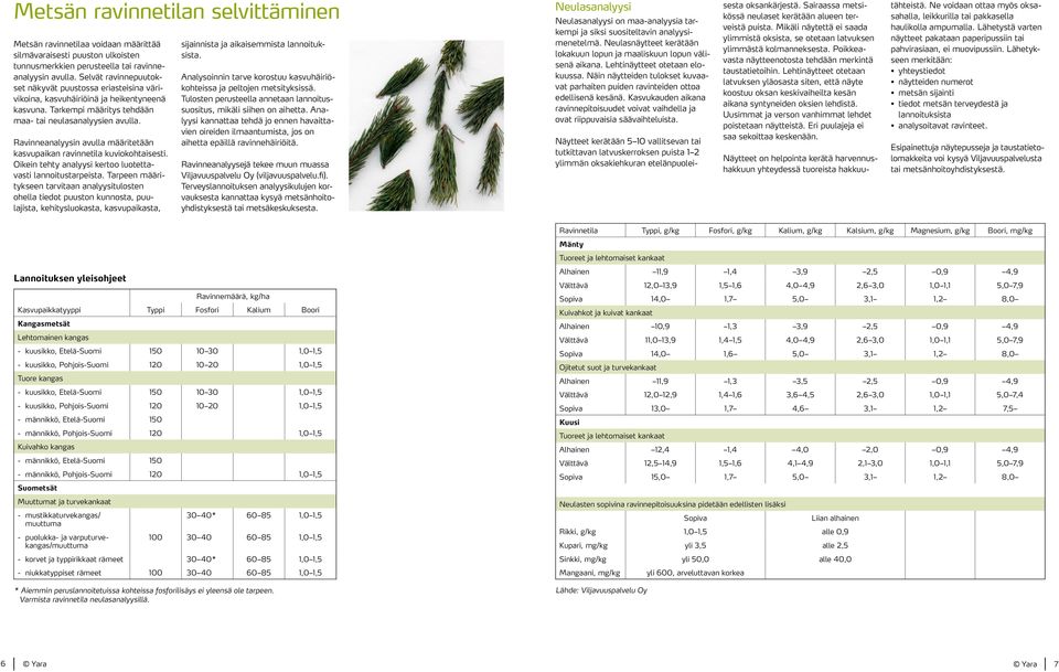 Ravinneanalyysin avulla määritetään kasvupaikan ravinnetila kuviokohtaisesti. Oikein tehty analyysi kertoo luotettavasti lannoitustarpeista.