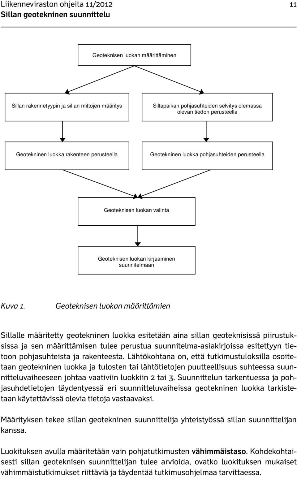 Geoteknisen luokan määrittämien Sillalle määritetty geotekninen luokka esitetään aina sillan geoteknisissä piirustuksissa ja sen määrittämisen tulee perustua suunnitelma-asiakirjoissa esitettyyn