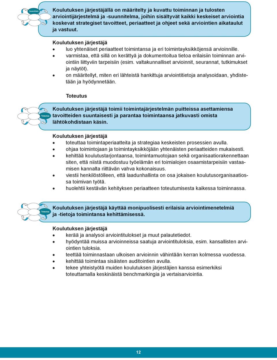 varmistaa, että sillä on kerättyä ja dokumentoitua tietoa erilaisiin toiminnan arviointiin liittyviin tarpeisiin (esim. valtakunnalliset arvioinnit, seurannat, tutkimukset ja näytöt).