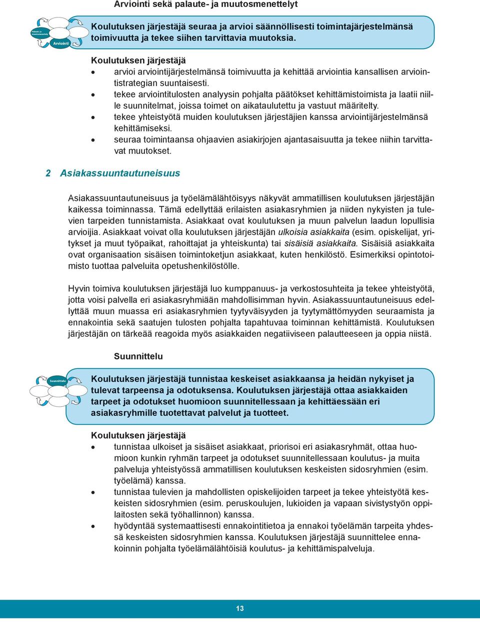 tekee arviointitulosten analyysin pohjalta päätökset kehittämistoimista ja laatii niille suunnitelmat, joissa toimet on aikataulutettu ja vastuut määritelty.