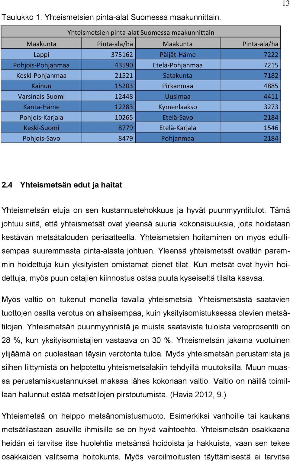 7182 Kainuu 15203 Pirkanmaa 4885 Varsinais-Suomi 12448 Uusimaa 4411 Kanta-Häme 12283 Kymenlaakso 3273 Pohjois-Karjala 10265 Etelä-Savo 2184 Keski-Suomi 8779 Etelä-Karjala 1546 Pohjois-Savo 8479