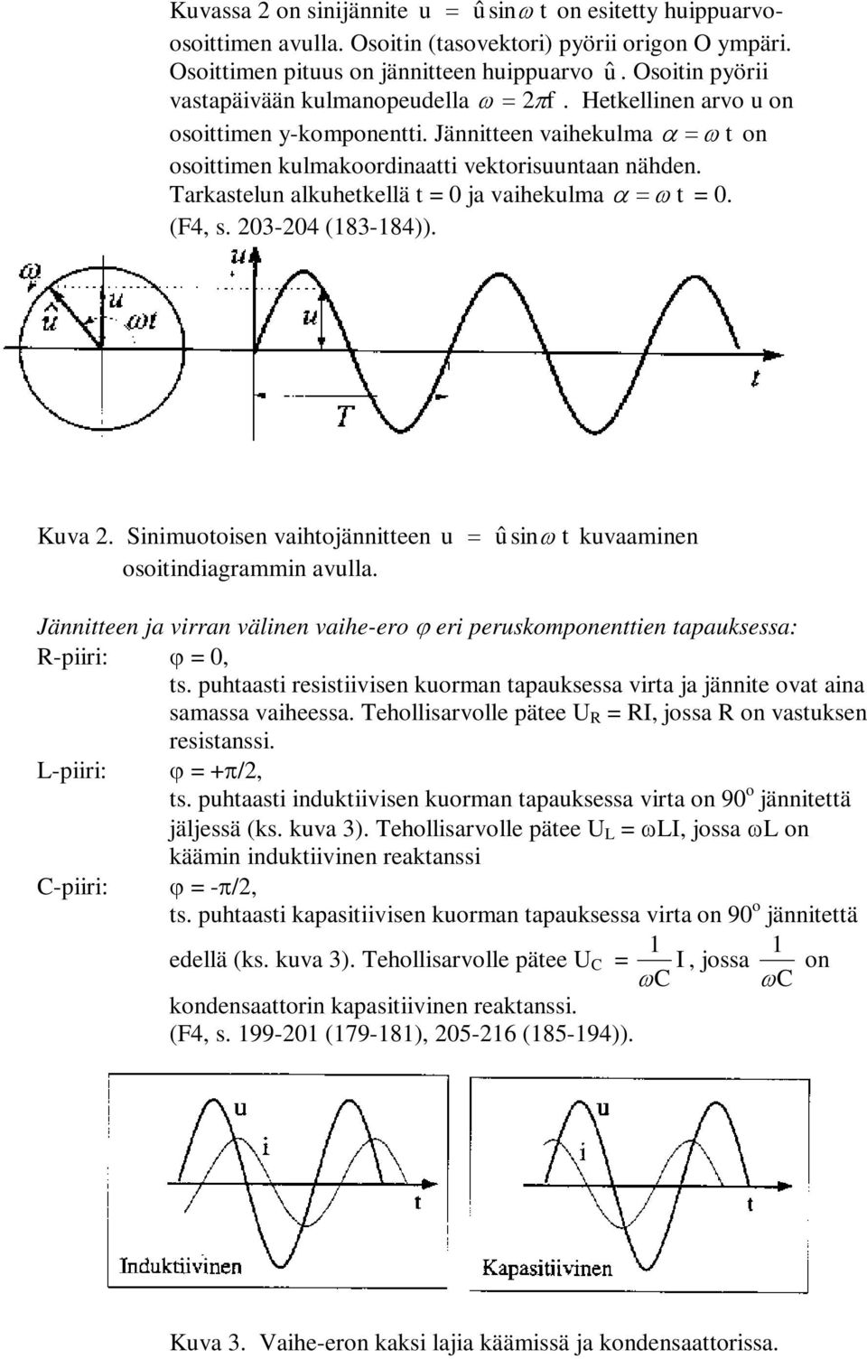 Tarkastelun alkuhetkellä t = 0 ja vaihekulma α= ω t = 0. (F4, s. 03-04 (83-84)). Kuva. Sinimuotoisen vaihtojännitteen osoitindiagrammin avulla.