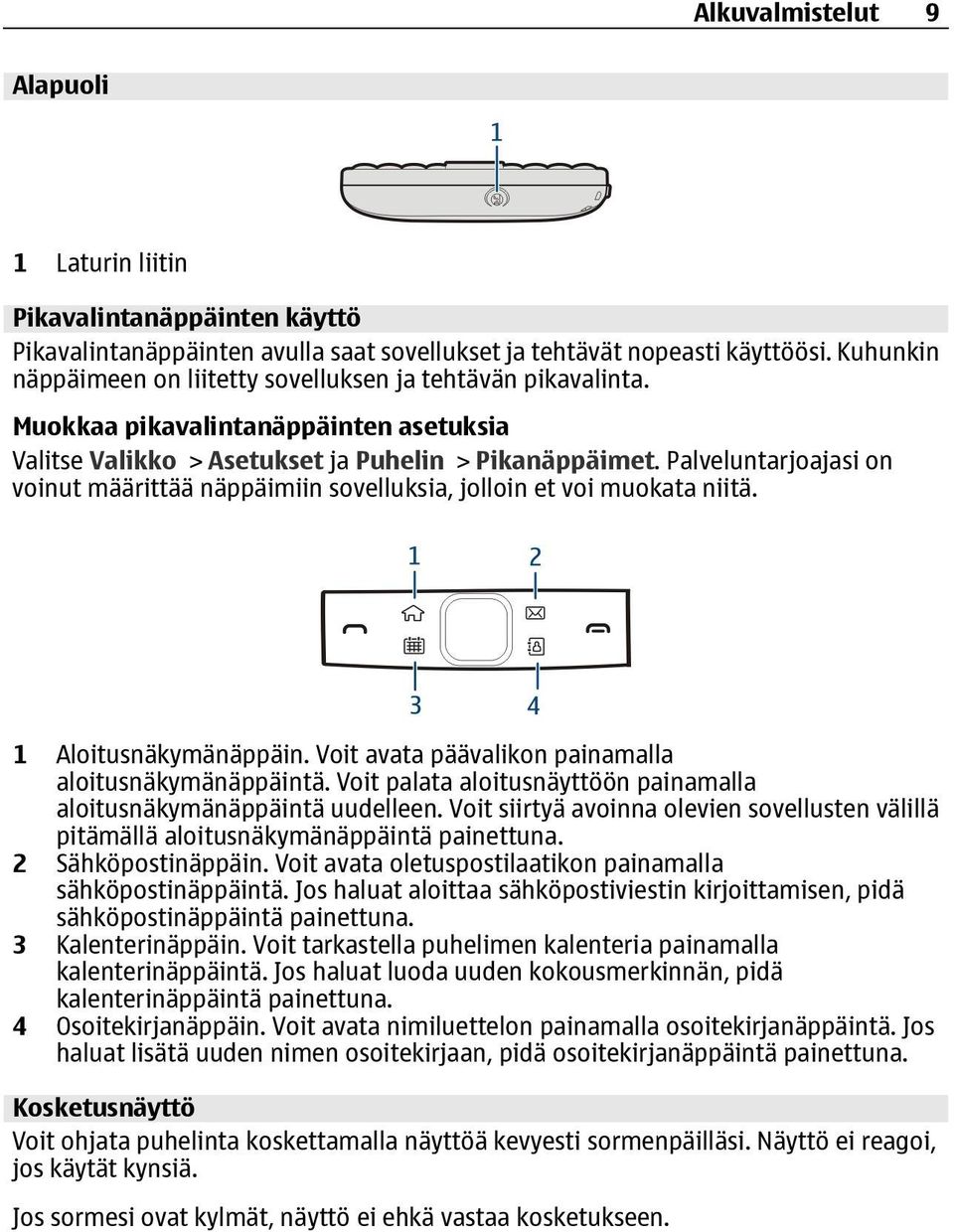 Palveluntarjoajasi on voinut määrittää näppäimiin sovelluksia, jolloin et voi muokata niitä. 1 Aloitusnäkymänäppäin. Voit avata päävalikon painamalla aloitusnäkymänäppäintä.