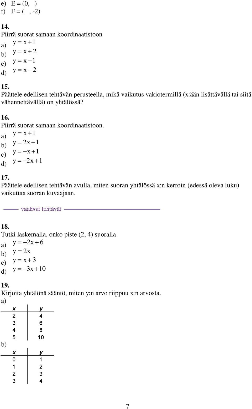Piirrä suorat samaan koordinaatistoon. c) d) y x y x y x y x y x y x y x y x 7.