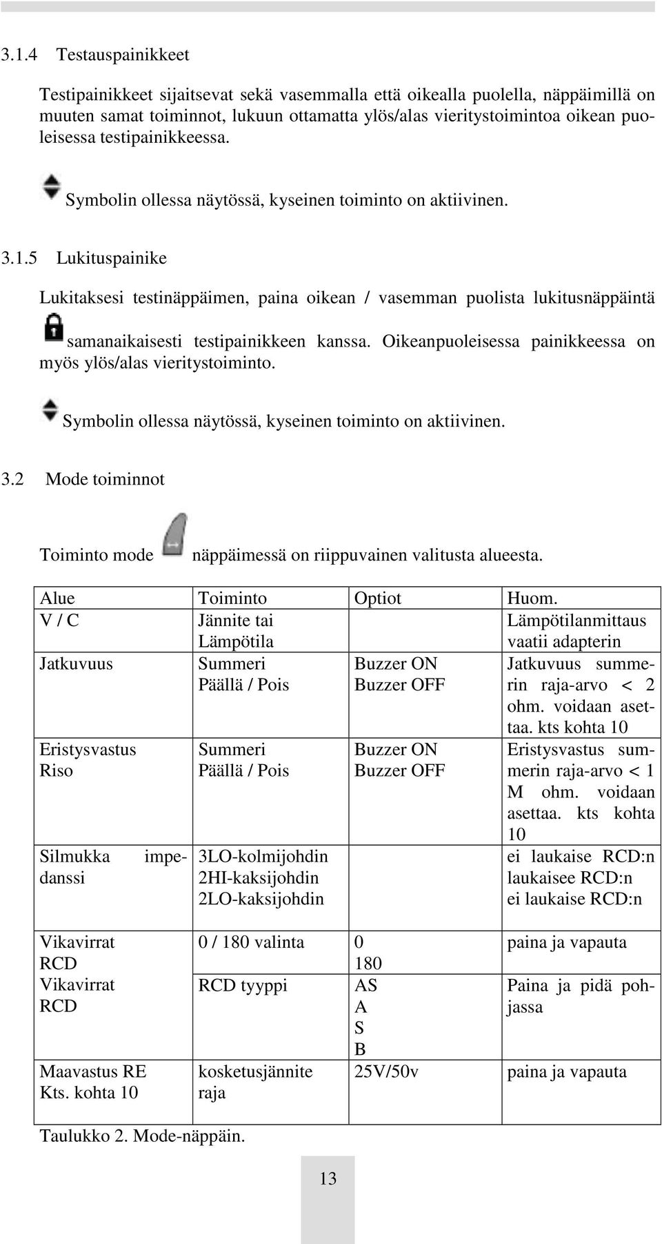 5 Lukituspainike Lukitaksesi testinäppäimen, paina oikean / vasemman puolista lukitusnäppäintä samanaikaisesti testipainikkeen kanssa.