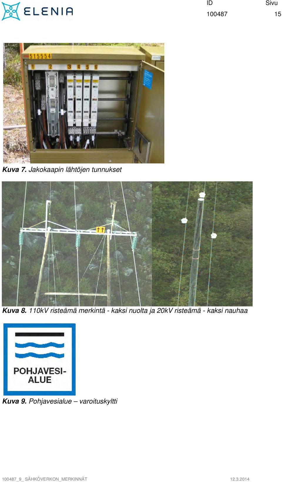 110kV risteämä merkintä - kaksi nuolta