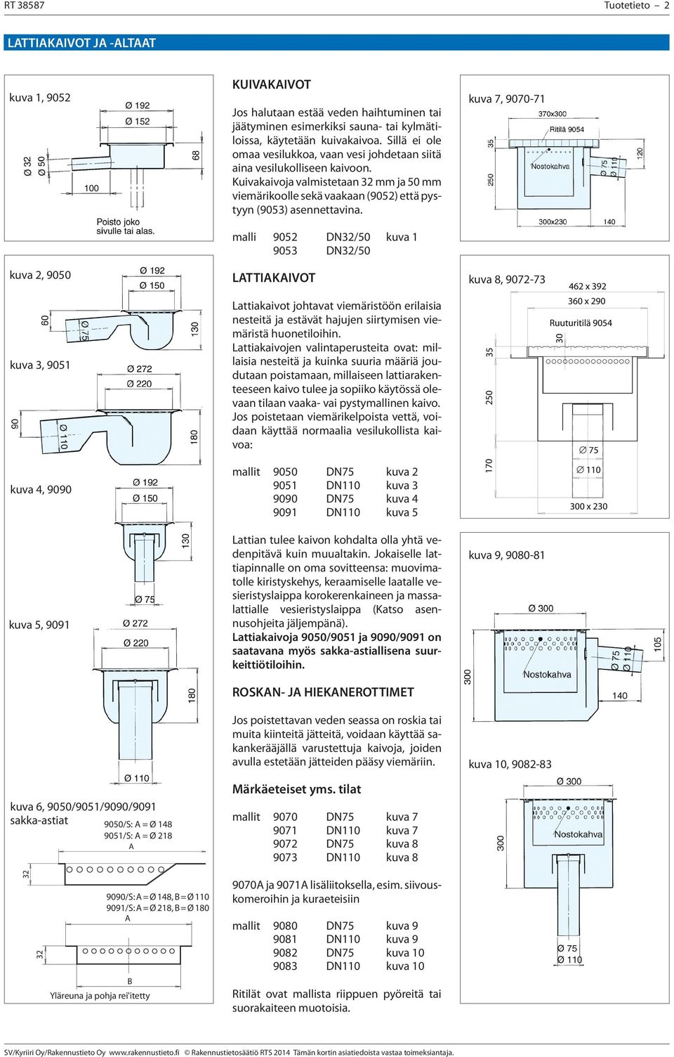 malli 9052 DN32/50 kuva 1 9053 DN32/50 kuva 2, 9050 kuva 3, 9051 kuva 4, 9090 kuva 5, 9091 kuva 6, 9050/9051/9090/9091 sakka-astiat 9050/S:=Ø148 9051/S:=Ø218 LTTIKIVOT Lattiakaivot johtavat