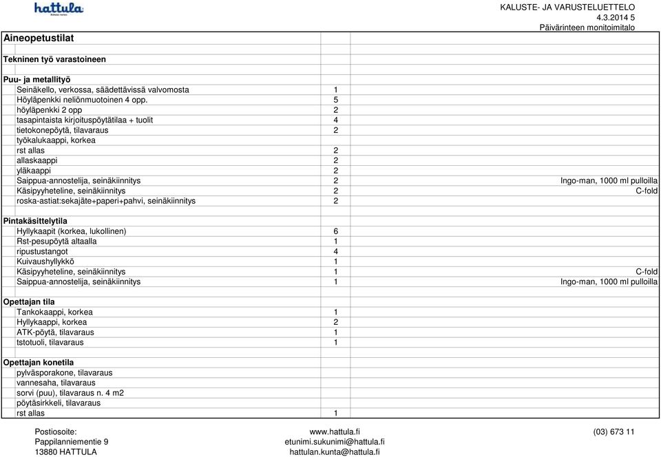 Ingo-man, 1000 ml pulloilla Käsipyyheteline, seinäkiinnitys 2 C-fold roska-astiat:sekajäte+paperi+pahvi, seinäkiinnitys 2 Pintakäsittelytila Hyllykaapit (korkea, lukollinen) 6 Rst-pesupöytä altaalla