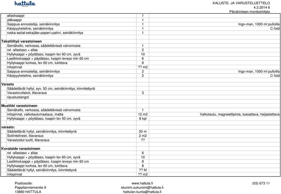 ? m2 Saippua-annostelija, seinäkiinnitys 2 Ingo-man, 1000 ml pulloilla Käsipyyheteline, seinäkiinnitys 2 C-fold Varasto Säädettävät hyllyt, syv.