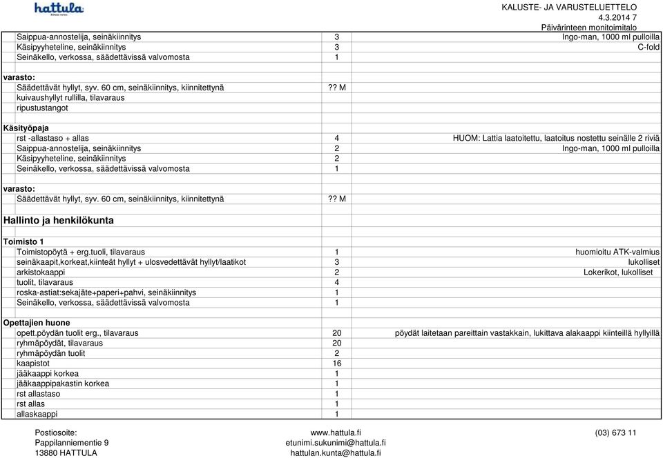 ? M Käsityöpaja rst -allastaso + allas 4 HUOM: Lattia laatoitettu, laatoitus nostettu seinälle 2 riviä Saippua-annostelija, seinäkiinnitys 2 Ingo-man, 1000 ml pulloilla Käsipyyheteline,