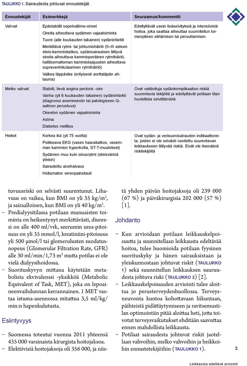 Merkittävä rytmi- tai johtumishäiriö (II III asteen eteis-kammiokatkos, sydänsairauteen liittyvä oireita aiheuttava kammioperäinen rytmihäiriö, hallitsemattoman kammiotaajuuden aiheuttava