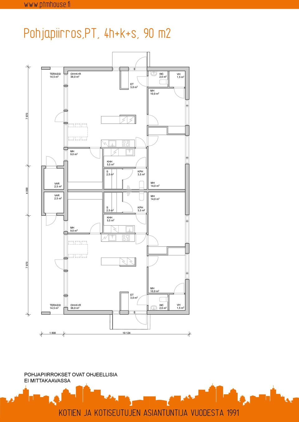 0,0 m 2 7 970 4 000 7 970 VAR 2,5 m 2 VAR 2,5 m 2 9,0 m 2 9,0 m 2 KHH 5,5 m 2 S KPH 2,5 m 2 3,5 m