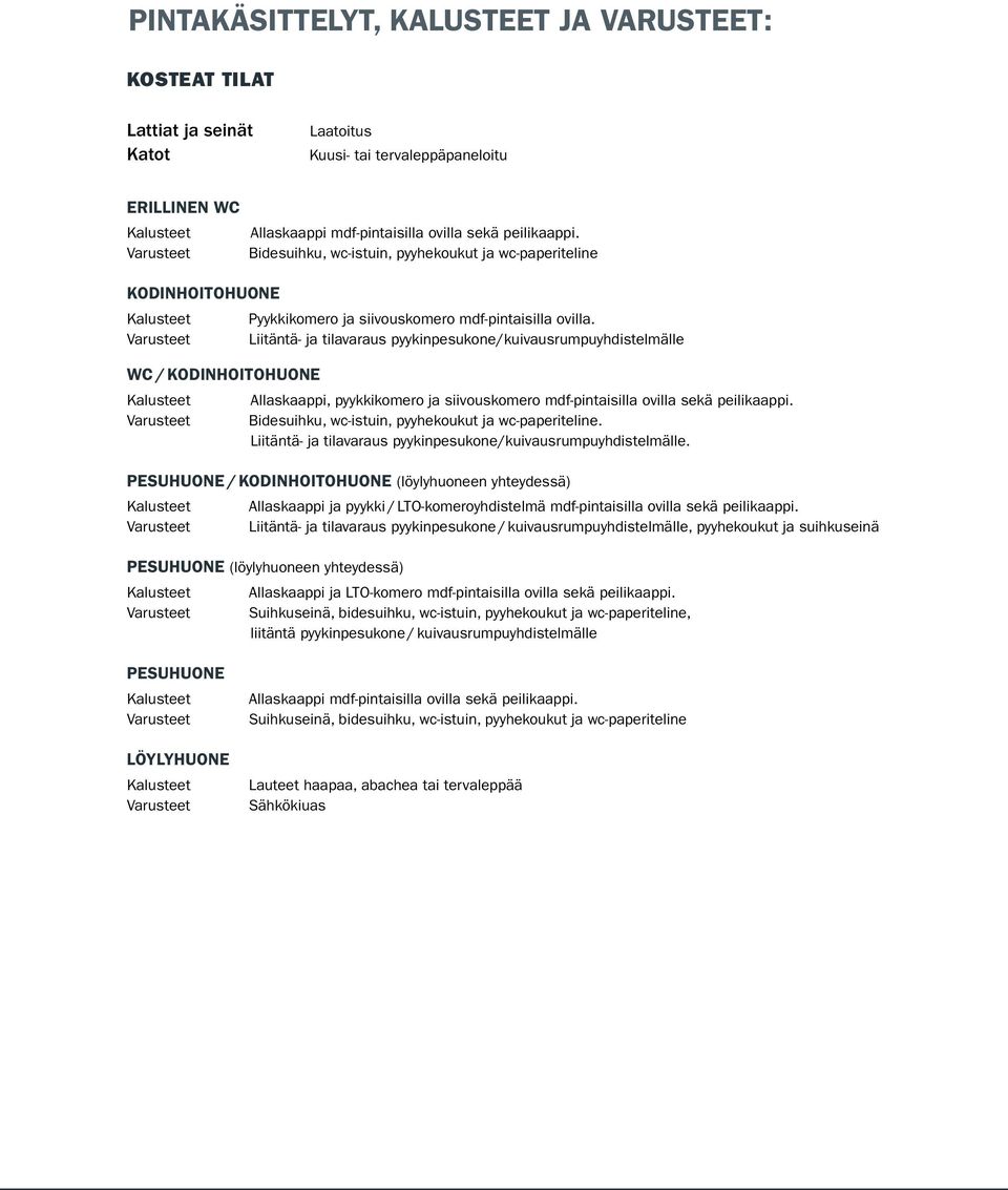 Liitäntä- ja tilavaraus pyykinpesukone/kuivausrumpuyhdistelmälle Allaskaappi, pyykkikomero ja siivouskomero mdf-pintaisilla ovilla sekä peilikaappi.