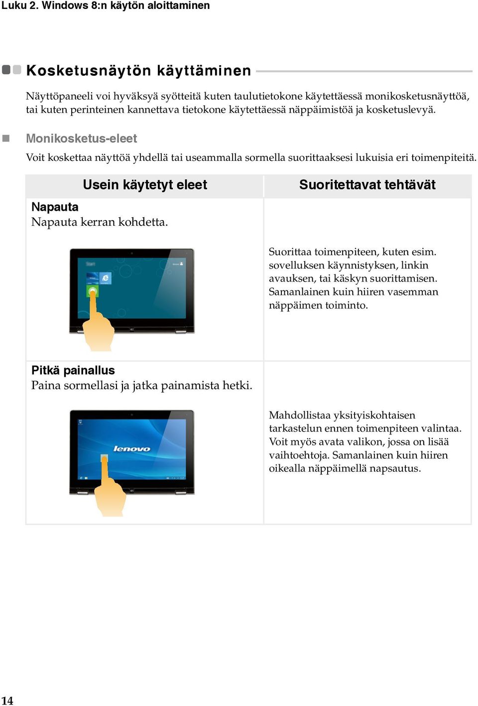 Näyttöpaneeli voi hyväksyä syötteitä kuten taulutietokone käytettäessä monikosketusnäyttöä, tai kuten perinteinen kannettava tietokone käytettäessä näppäimistöä ja kosketuslevyä.