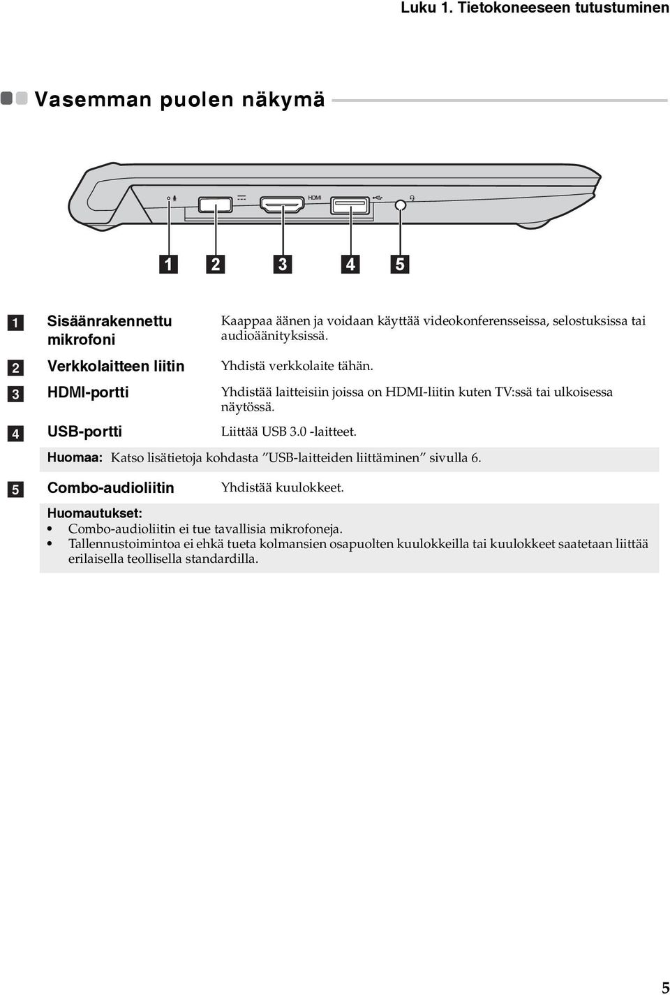 - - - 1 2 3 4 5 a b c d e Sisäänrakennettu mikrofoni Verkkolaitteen liitin HDMI-portti USB-portti Kaappaa äänen ja voidaan käyttää videokonferensseissa, selostuksissa tai audioäänityksissä.