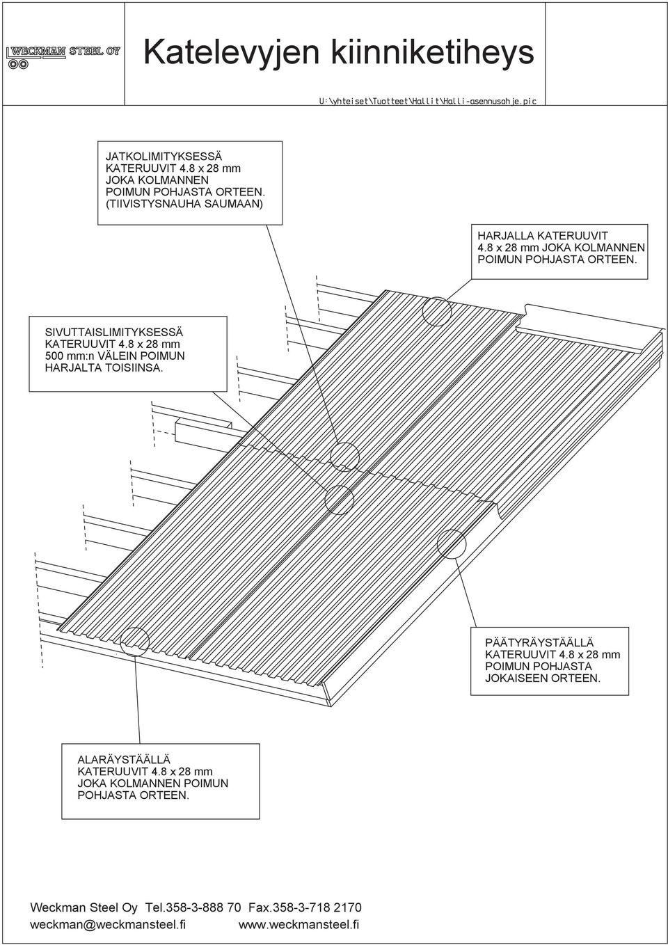 8 x 28 mm 500 mm:n VÄLEIN POIMUN HARJALTA TOISIINSA. PÄÄTYRÄYSTÄÄLLÄ KATERUUVIT 4.8 x 28 mm POIMUN POHJASTA JOKAISEEN ORTEEN.