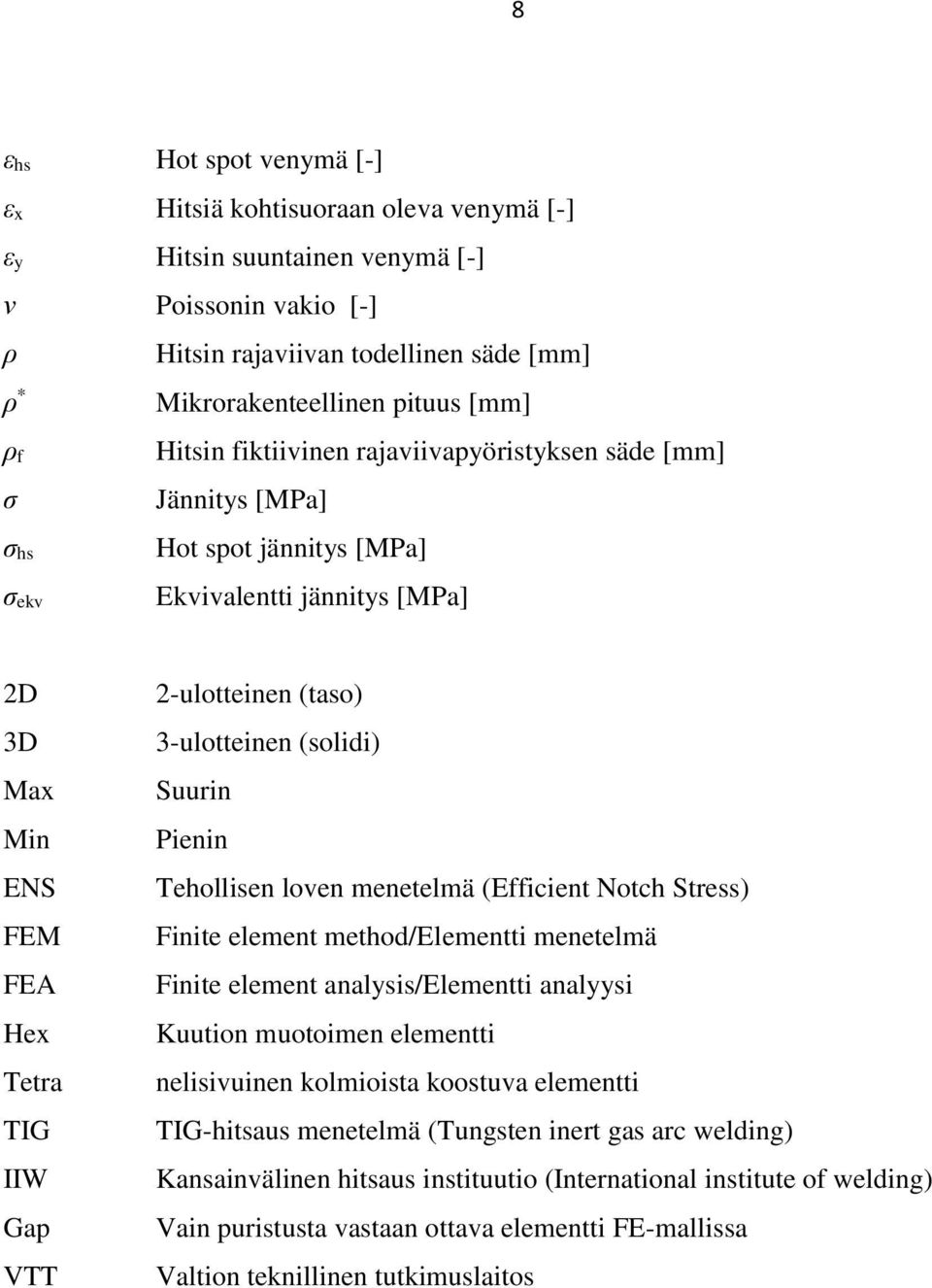 (taso) 3-ulotteinen (solidi) Suurin Pienin Tehollisen loven menetelmä (Efficient Notch Stress) Finite element method/elementti menetelmä Finite element analysis/elementti analyysi Kuution muotoimen