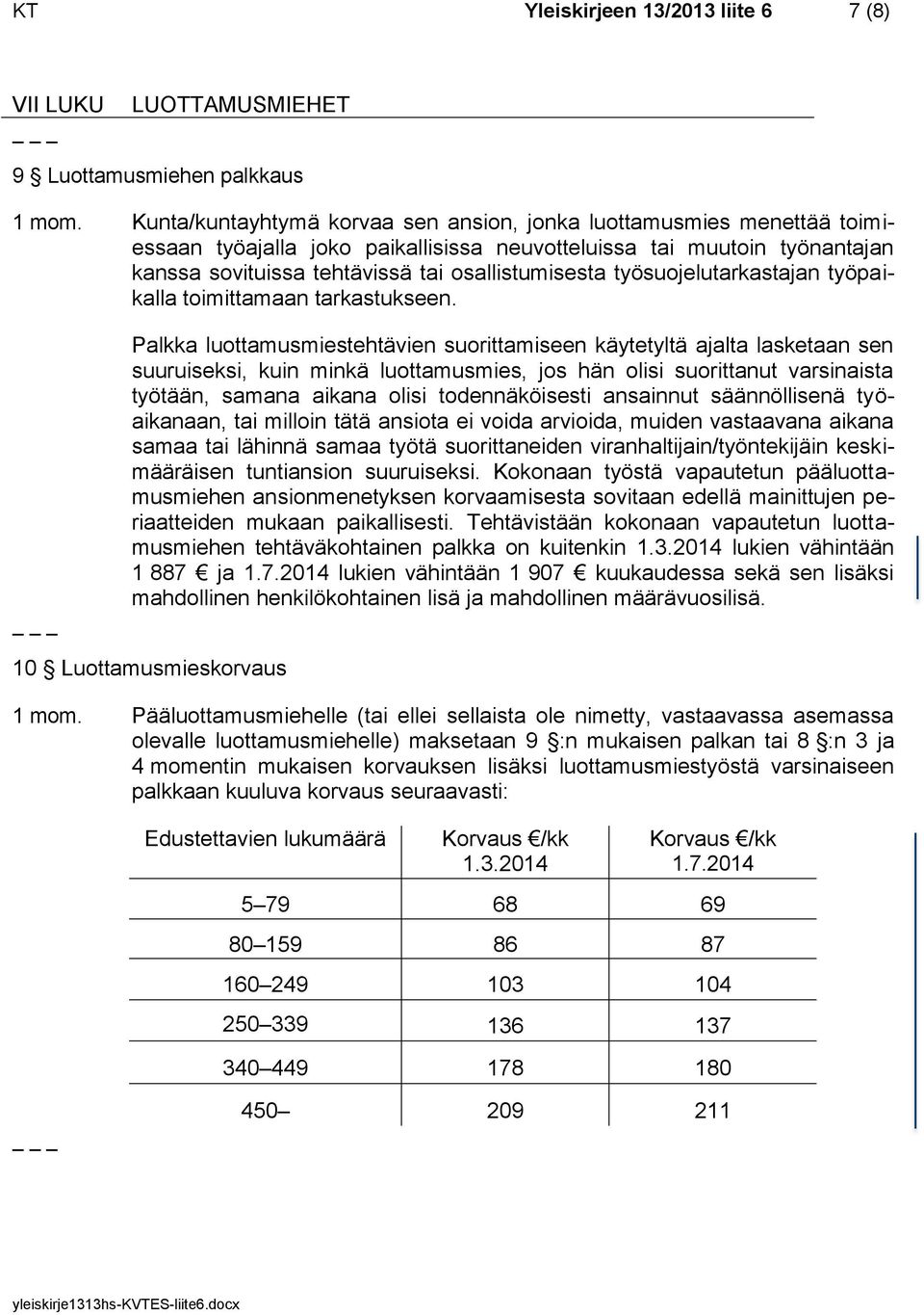 työsuojelutarkastajan työpaikalla toimittamaan tarkastukseen.