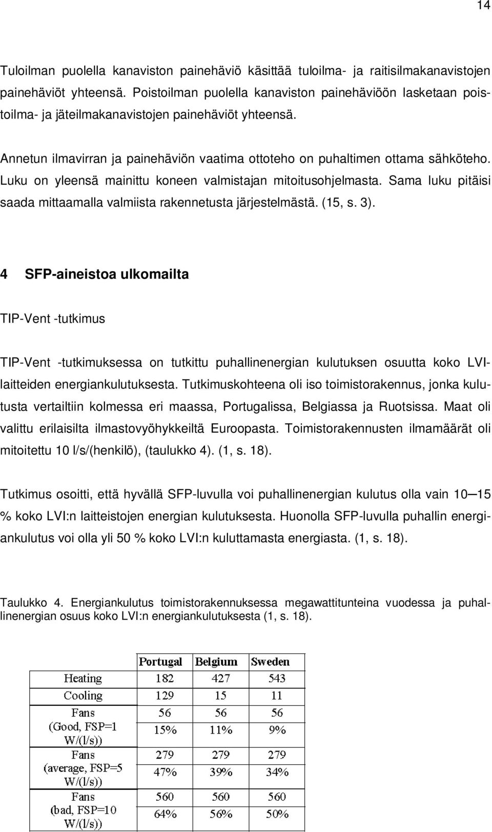 Luku on yleensä mainittu koneen valmistajan mitoitusohjelmasta. Sama luku pitäisi saada mittaamalla valmiista rakennetusta järjestelmästä. (15, s. 3).
