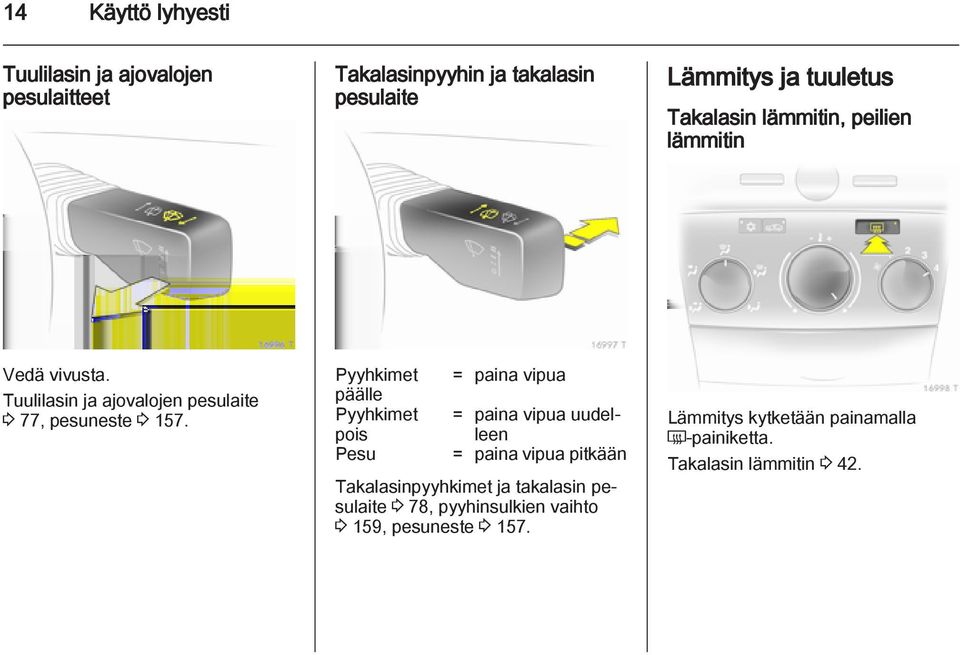 Pyyhkimet päälle Pyyhkimet pois Pesu = paina vipua = paina vipua uudelleen = paina vipua pitkään Takalasinpyyhkimet ja