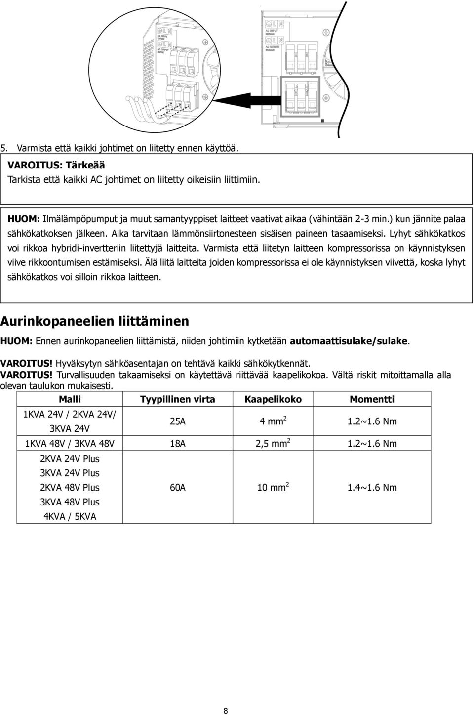 Lyhyt sähkökatkos voi rikkoa hybridi-invertteriin liitettyjä laitteita. Varmista että liitetyn laitteen kompressorissa on käynnistyksen viive rikkoontumisen estämiseksi.