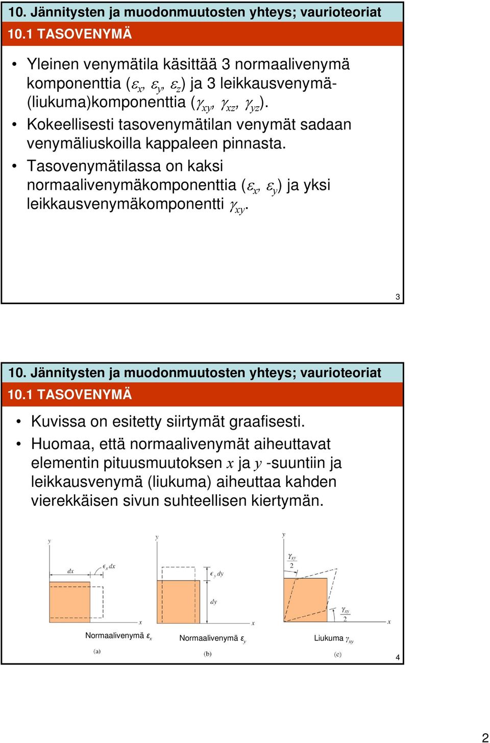 Tasovenymätilassa on kaksi normaalivenymäkomponenttia (ε x, ε y ) ja yksi leikkausvenymäkomponentti γ xy. 3 0.