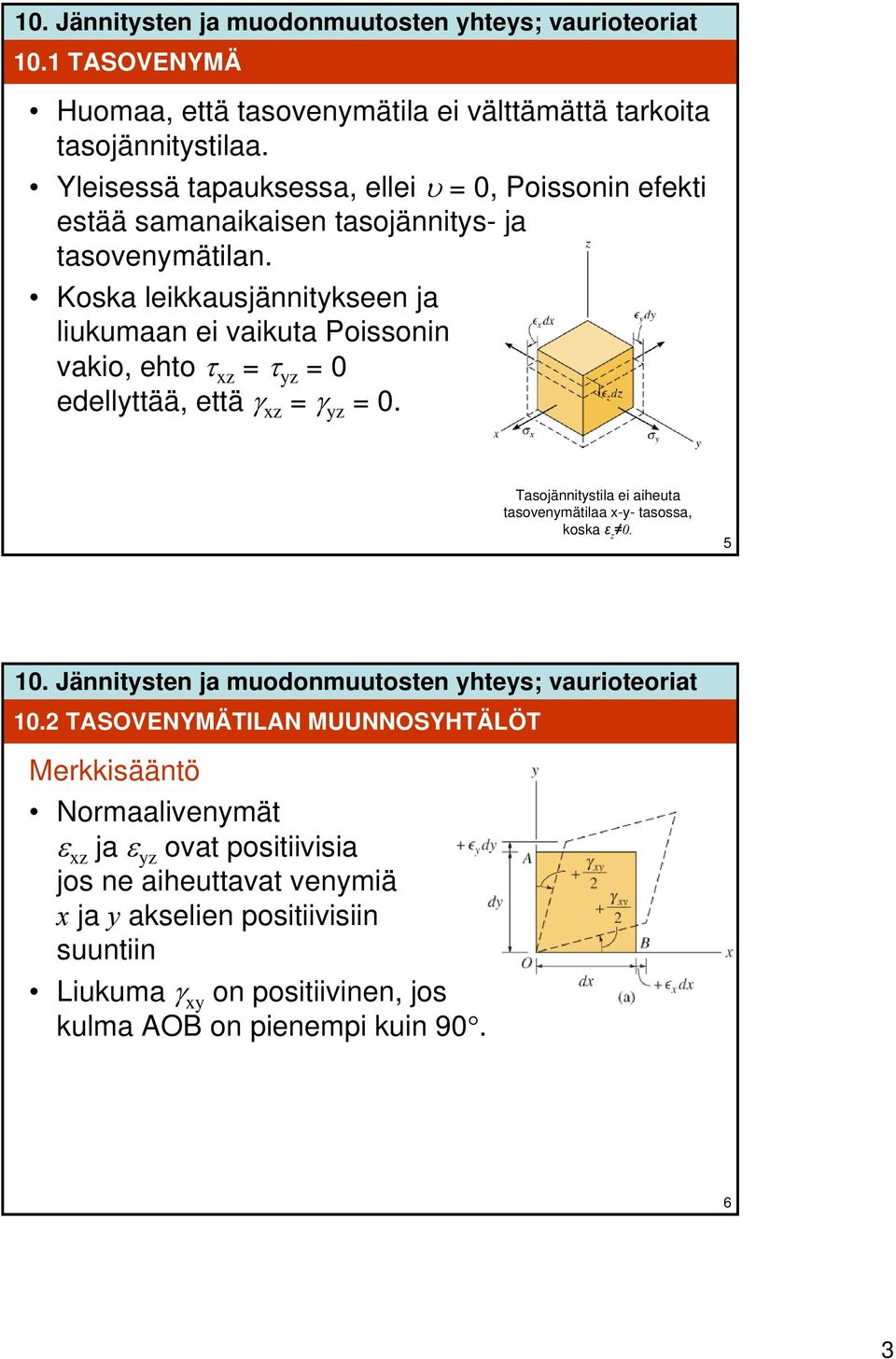 Koska leikkausjännitykseen ja liukumaan ei vaikuta Poissonin vakio, ehto τ xz τ yz 0 edellyttää, että γ xz γ yz 0.