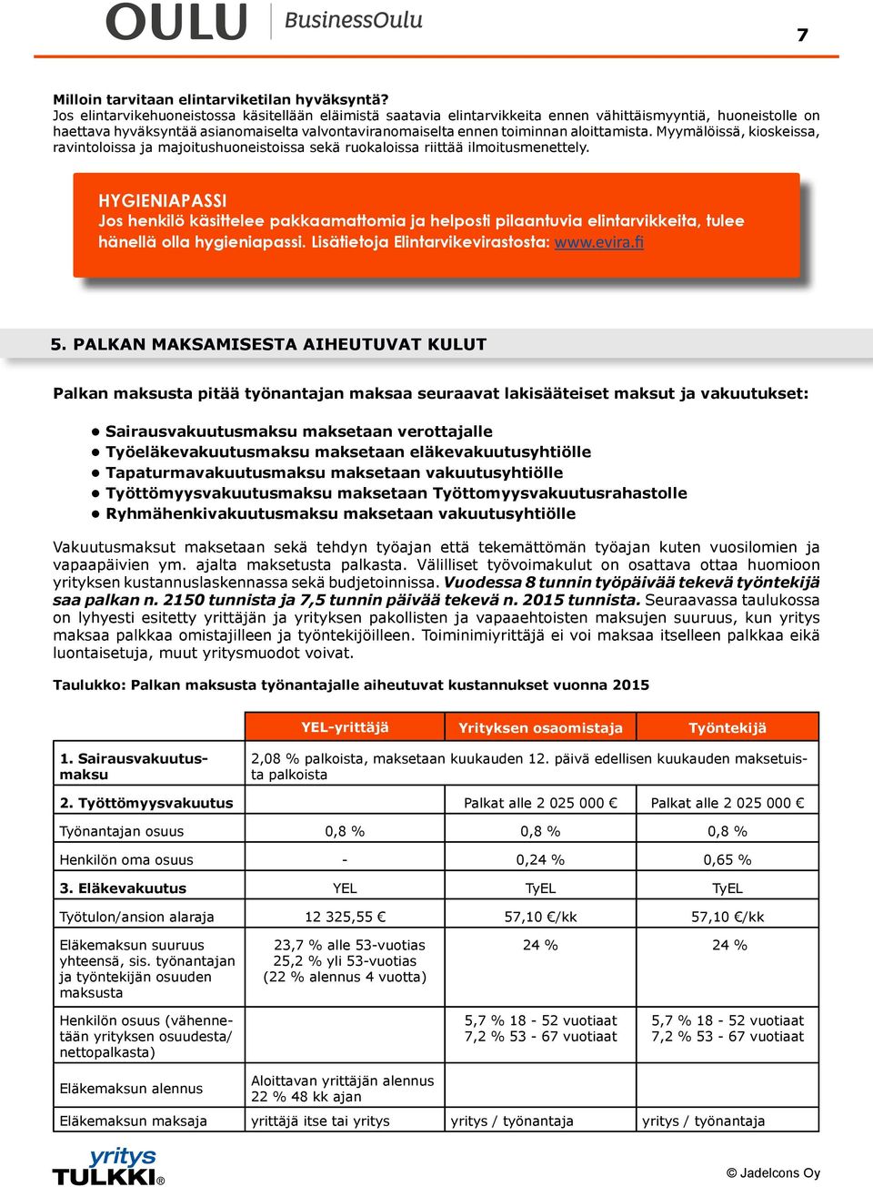 aloittamista. Myymälöissä, kioskeissa, ravintoloissa ja majoitushuoneistoissa sekä ruokaloissa riittää ilmoitusmenettely.