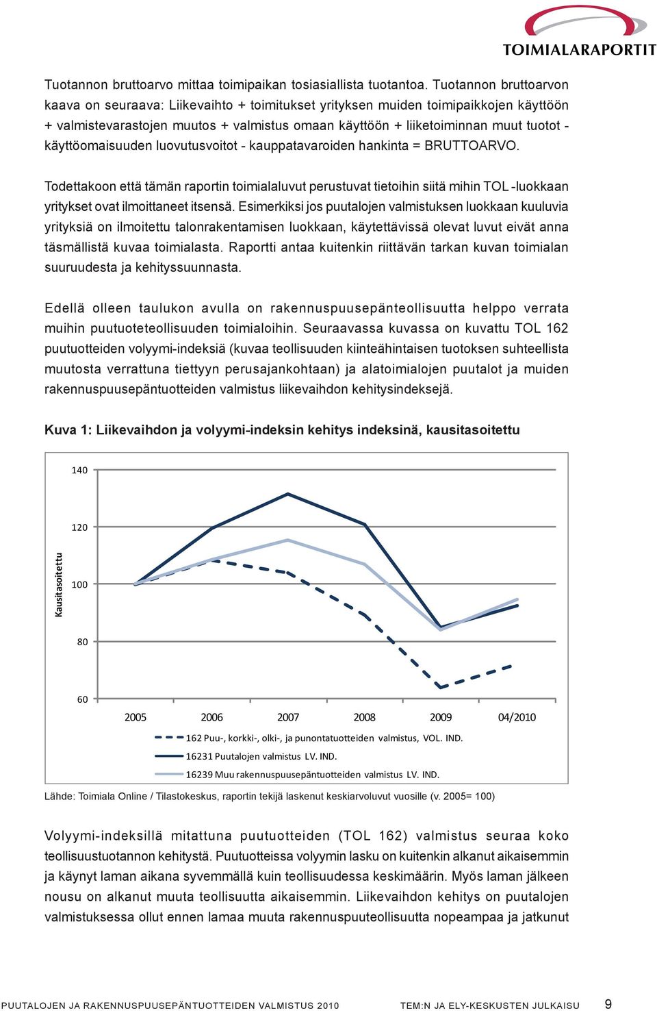 käyttöomaisuuden luovutusvoitot - kauppatavaroiden hankinta = BRUTTOARVO.