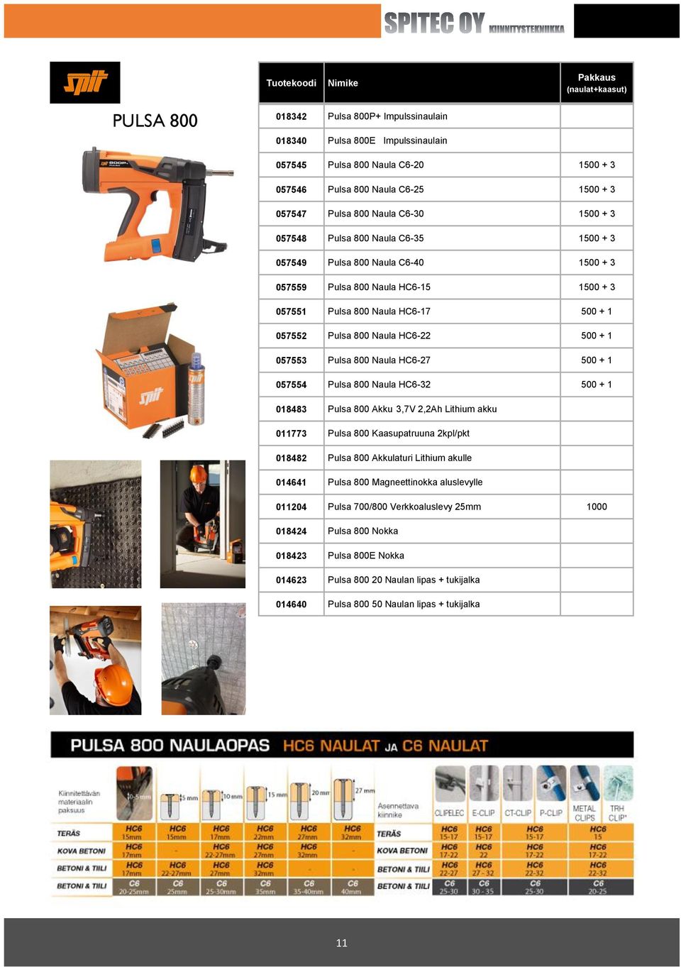 057553 Pulsa 800 Naula HC6-27 500 + 1 057554 Pulsa 800 Naula HC6-32 500 + 1 018483 Pulsa 800 Akku 3,7V 2,2Ah Lithium akku 011773 Pulsa 800 Kaasupatruuna 2/pkt 018482 Pulsa 800 Akkulaturi Lithium