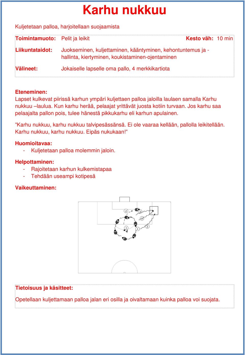 Kun karhu herää, pelaajat yrittävät juosta kotiin turvaan. Jos karhu saa pelaajalta pallon pois, tulee hänestä pikkukarhu eli karhun apulainen. Karhu nukkuu, karhu nukkuu talvipesässänsä.