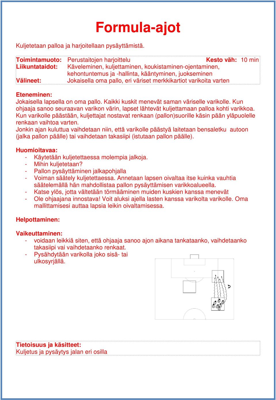 eri väriset merkkikartiot varikoita varten Jokaisella lapsella on oma pallo. Kaikki kuskit menevät saman väriselle varikolle.