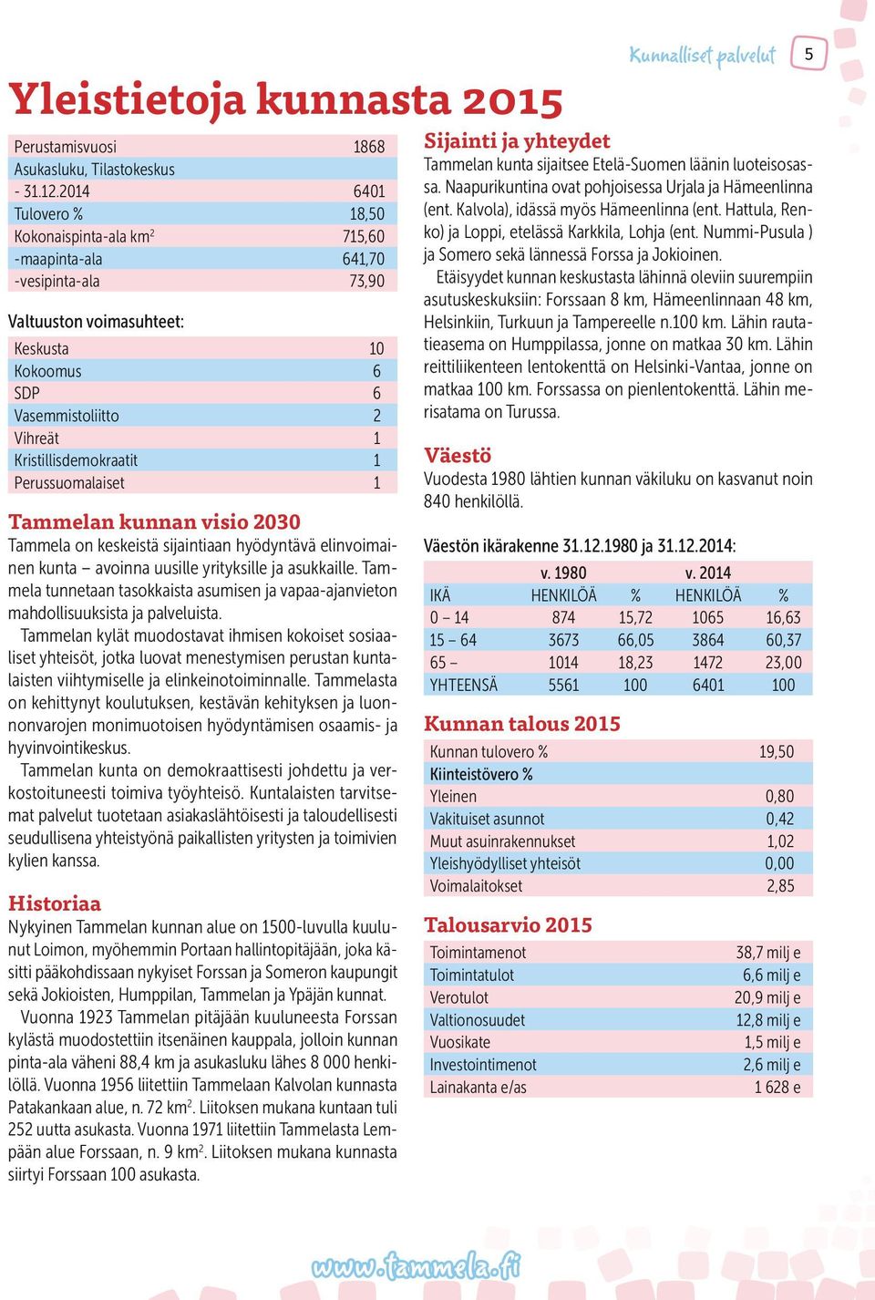 Kristillisdemokraatit 1 Perussuomalaiset 1 Tammelan kunnan visio 2030 Tammela on keskeistä sijaintiaan hyödyntävä elinvoimainen kunta avoinna uusille yrityksille ja asukkaille.