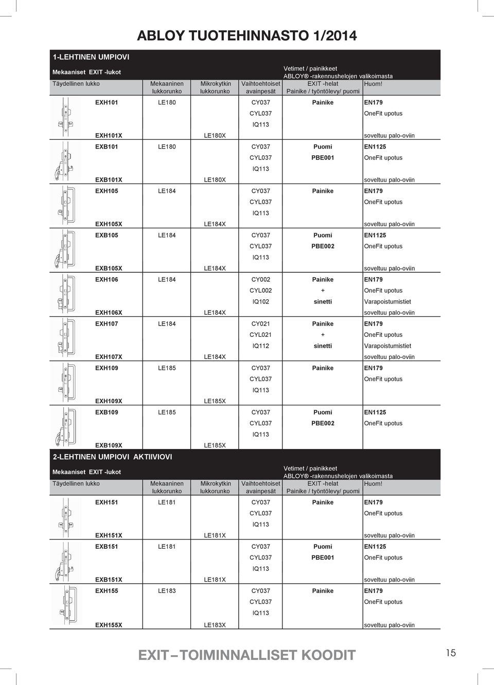 PBE001 OneFit upotus IQ113 EXB101X LE180X soveltuu palo-oviin EXH105 LE184 CY037 Painike EN179 CYL037 IQ113 OneFit upotus EXH105X LE184X soveltuu palo-oviin EXB105 LE184 CY037 Puomi EN1125 CYL037