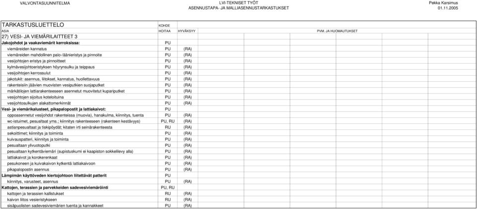 (RA) märkätilojen lattiarakenteeseen asennetut muovitetut kupariputket (RA) vesijohtojen sijoitus koteloituina (RA) vesijohtosulkujen alakattomerkinnät (RA) Vesi- ja viemärikalusteet, pikapalopostit