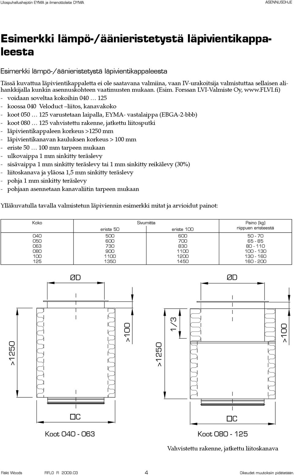 fi) - voidaan soveltaa kokoihin 040 125 - koossa 040 Veloduct liitos, kanavakoko - koot 050 125 varustetaan laipalla, EYMA- vastalaippa (EBGA-2-bbb) - koot 080 125 vahvistettu rakenne, jatkettu