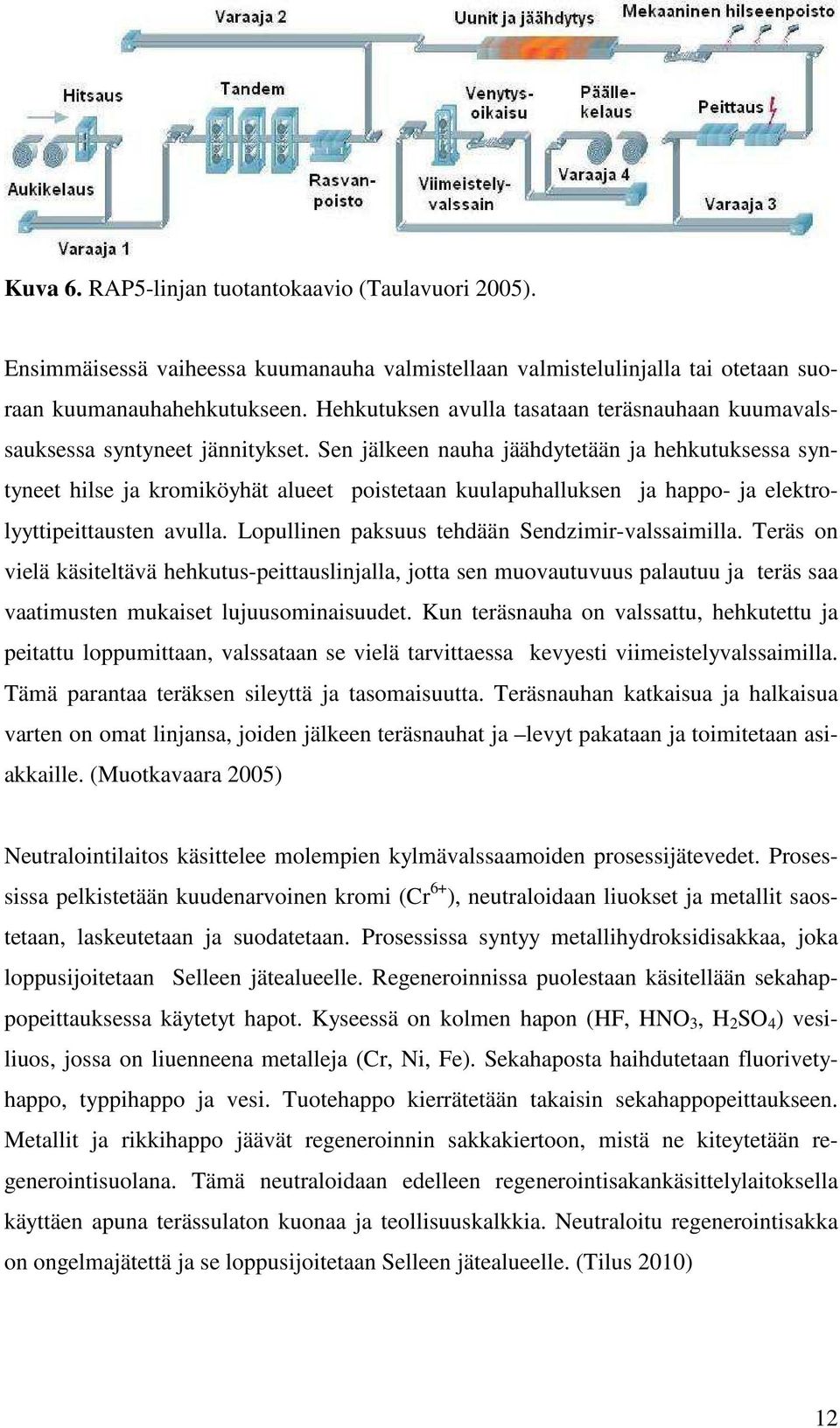 Sen jälkeen nauha jäähdytetään ja hehkutuksessa syntyneet hilse ja kromiköyhät alueet poistetaan kuulapuhalluksen ja happo- ja elektrolyyttipeittausten avulla.