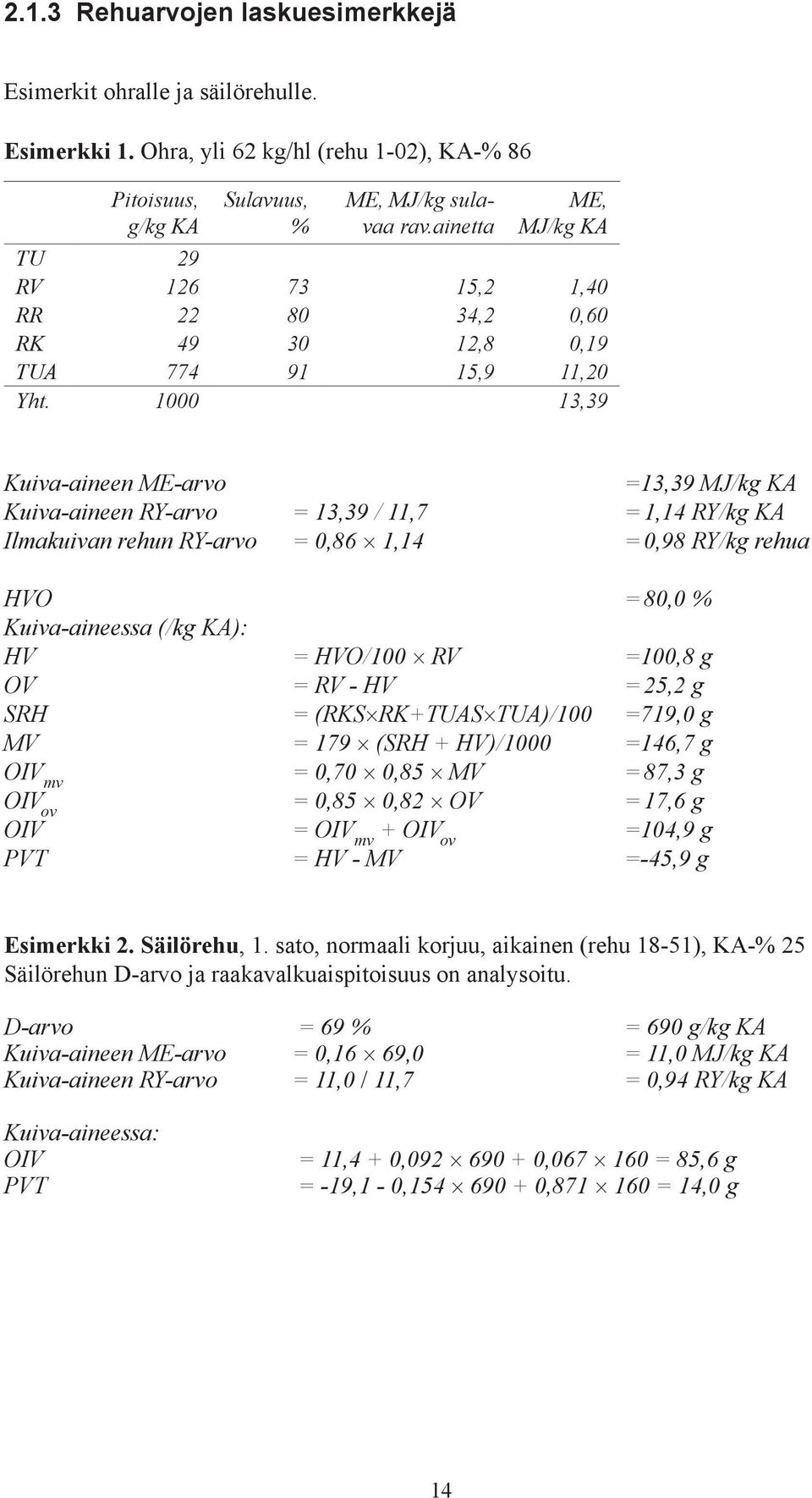 1000 13,39 Kuiva-aineen ME-arvo = 13,39 MJ/kg Kuiva-aineen RY-arvo = 13,39 / 11,7 = 1,14 RY/kg Ilmakuivan rehun RY-arvo = 0,86 1,14 = 0,98 RY/kg rehua HVO = 80,0 % Kuiva-aineessa (/kg ): HV = HVO/100