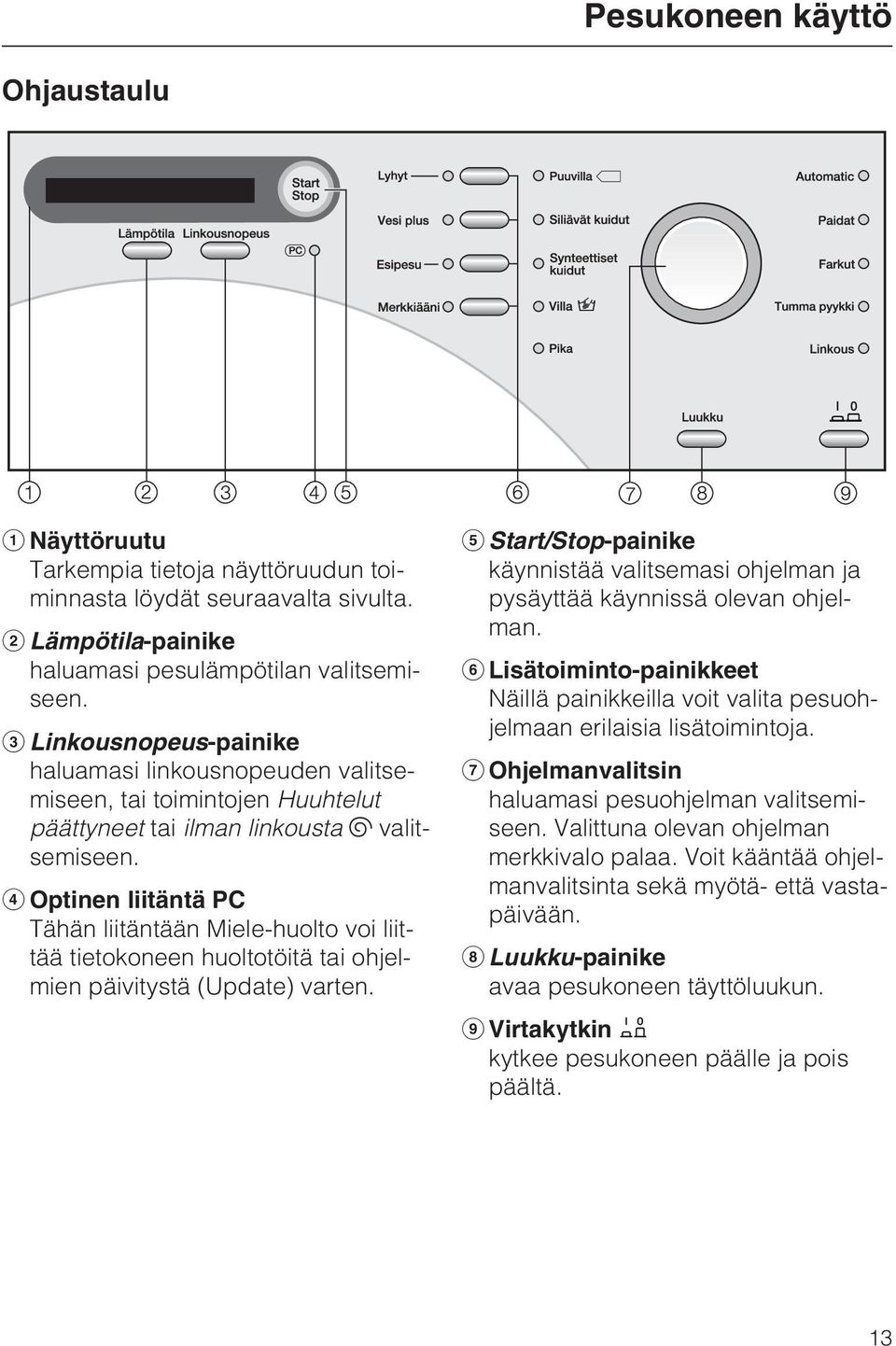 Optinen liitäntä PC Tähän liitäntään Miele-huolto voi liittää tietokoneen huoltotöitä tai ohjelmien päivitystä (Update) varten.