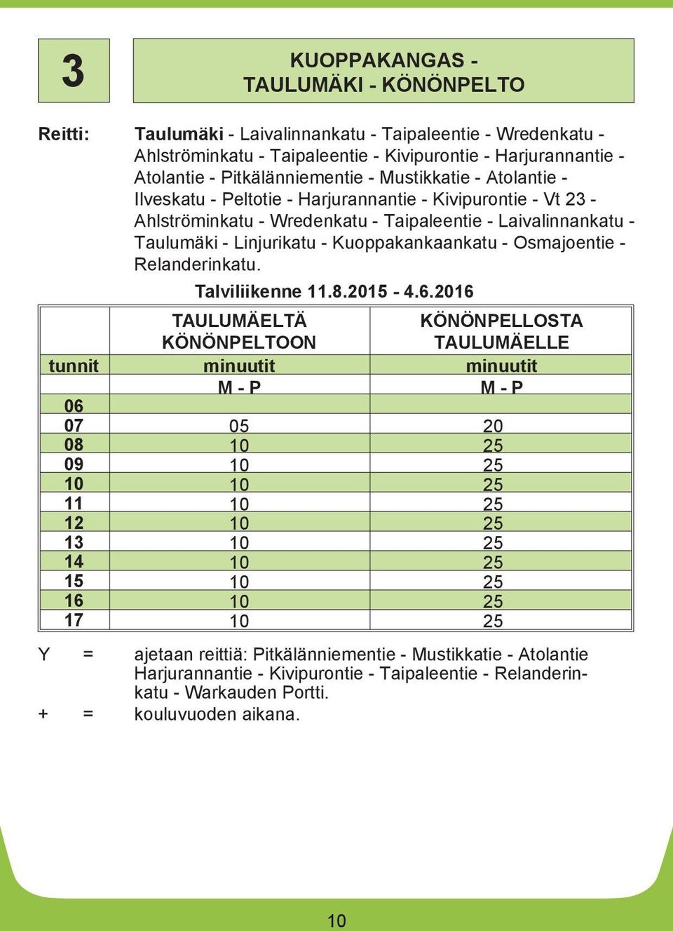 Laivalinnankatu - Taulumäki - Linjurikatu - Kuoppakankaankatu - Osmajoentie - Relanderinkatu. 06 