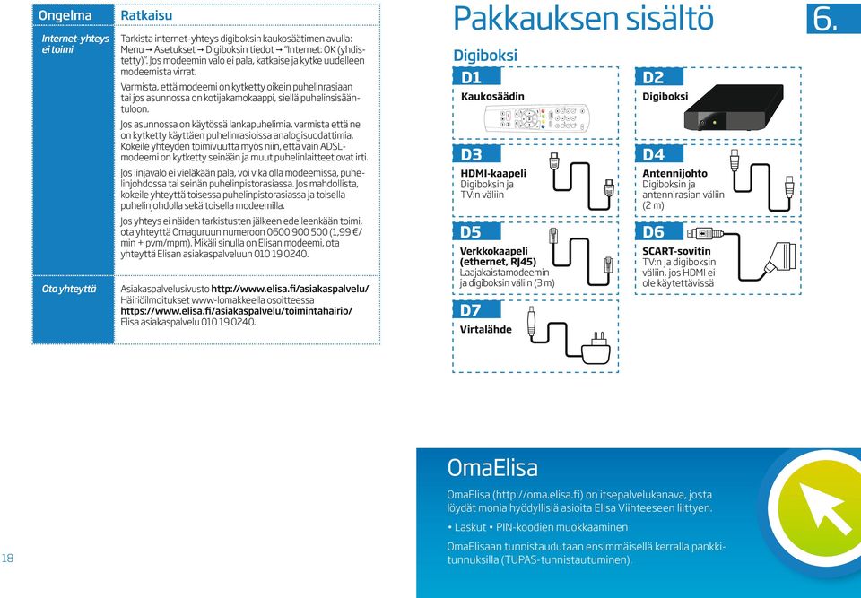 fi/asiakaspalvelu/ Häiriöilmoitukset www-lomakkeella osoitteessa https://www.elisa.fi/asiakaspalvelu/toimintahairio/ Elisa asiakaspalvelu 010 19 0240.