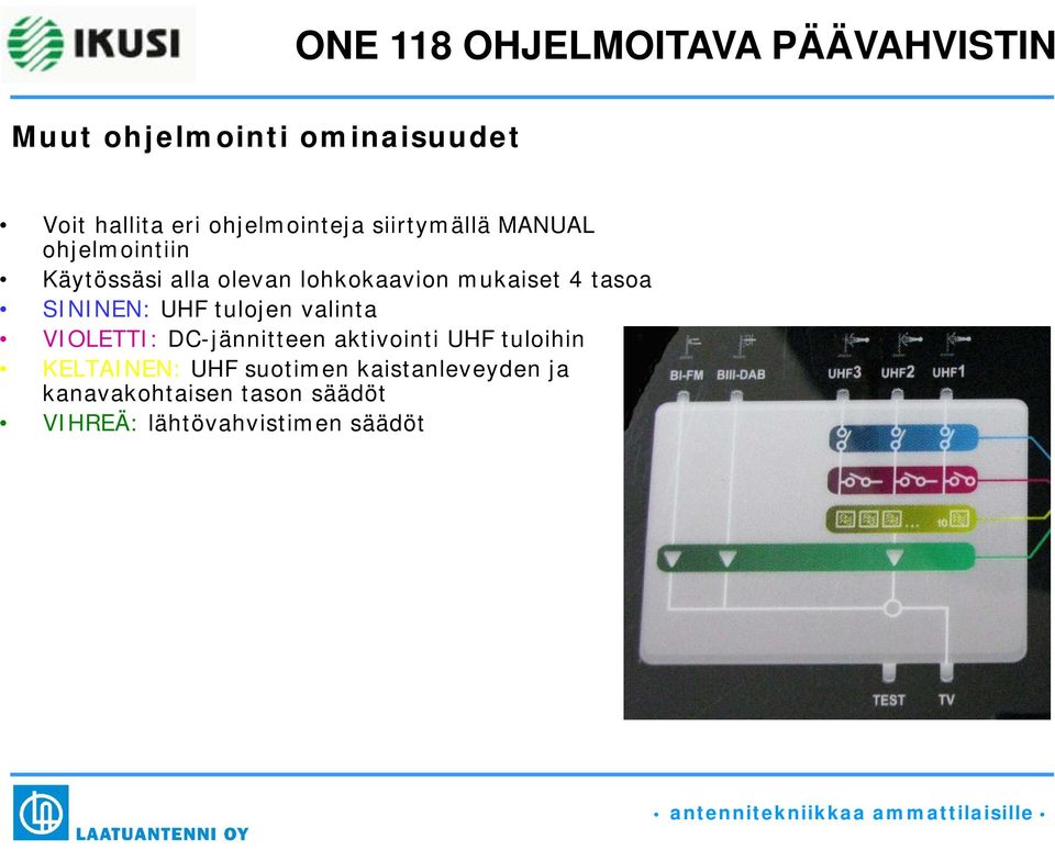 tulojen valinta VIOLETTI: DC-jännitteen aktivointi UHF tuloihin KELTAINEN: UHF