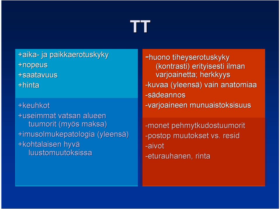 tiheyserotuskyky (kontrasti) erityisesti ilman varjoainetta; herkkyys -kuvaa (yleensä) vain anatomiaa